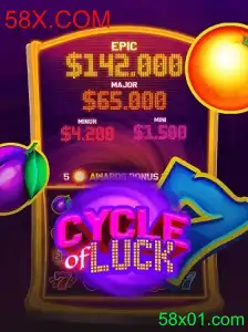 Descubra o Empolgante Mundo de CycleofLuck no 58X.COM